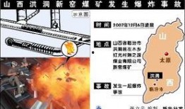 爆料山西煤矿视频最新,惊心动魄的救援现场